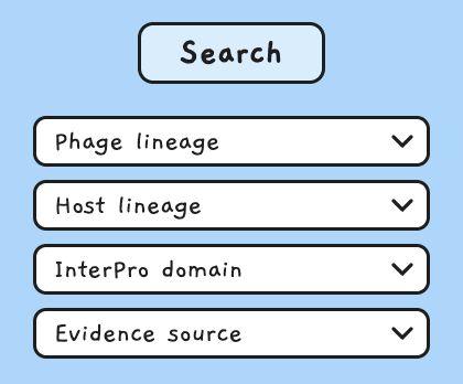 Search filters for lineage, domain and evidence